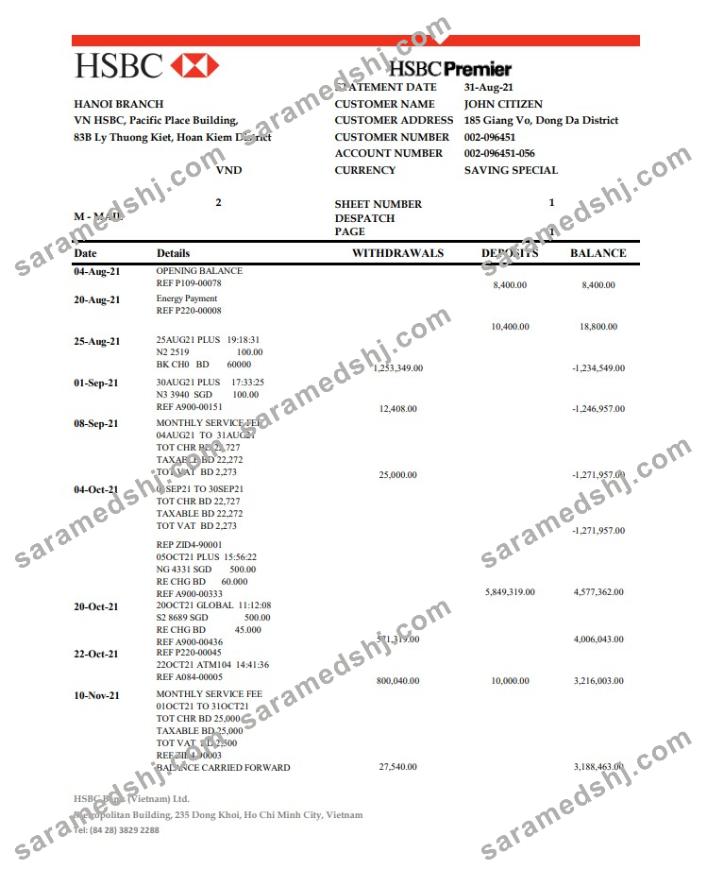 Vietnam HSBC excel pdf